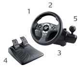 Driving Force Pro