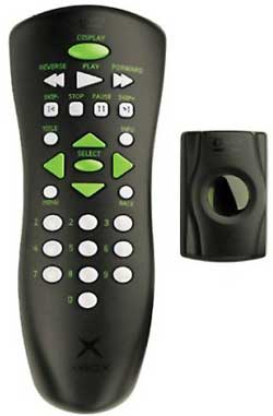 DVD Playback Kit